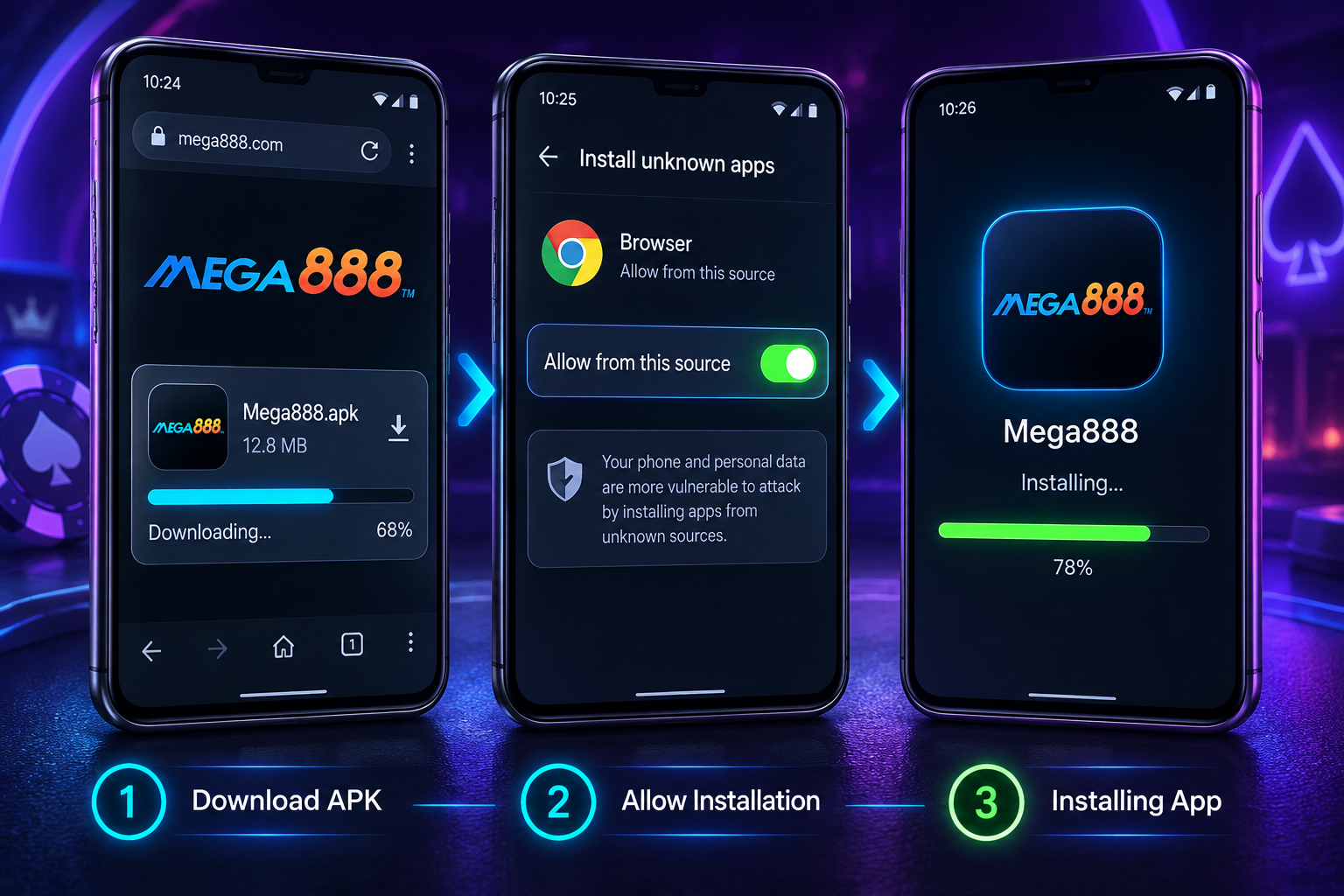 Tiga langkah Android yang digambarkan: muat turun APK, benarkan pemasangan daripada penyemak imbas dan pasang Mega888